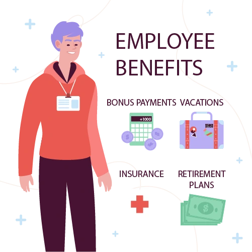 Employee benefits management – allowances, bonuses, provident fund, gratuity
